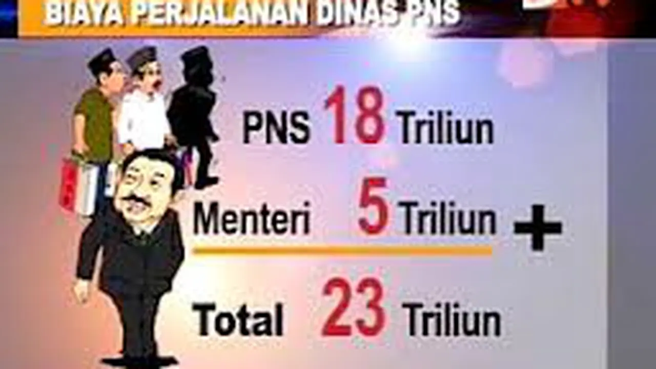 Perjalanan Dinas