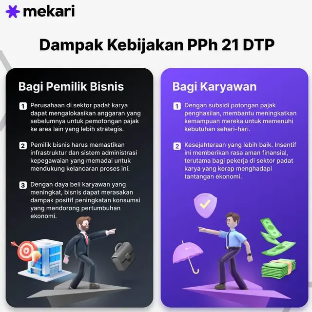Implementasi Aturan Terbaru Pajak Penghasilan: Insights Bagi Pemilik Bisnis dan Karyawan.  foto: istimewa