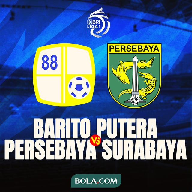BRI Liga 1 - Barito Putera Vs Persebaya
