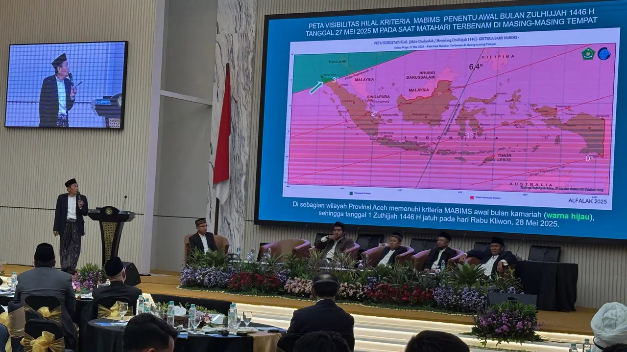 Sidang Isbat