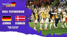Berita video tuan rumah Jerman, berhasil mengalahkan Denmark di babak 16 besar Euro 2024 dan berhasil melaju ke babak perempat final dengan skor 2-0.
