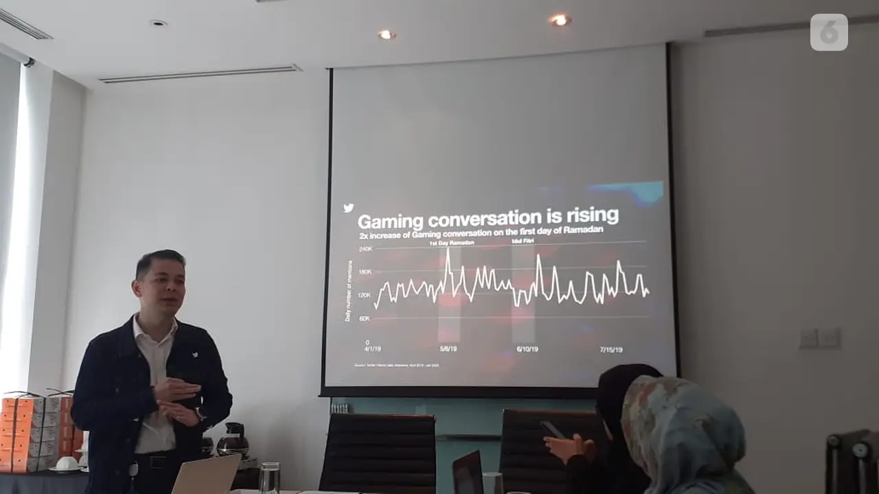 Dwi Ardianyah, Country Industry Head Twitter Indonesia