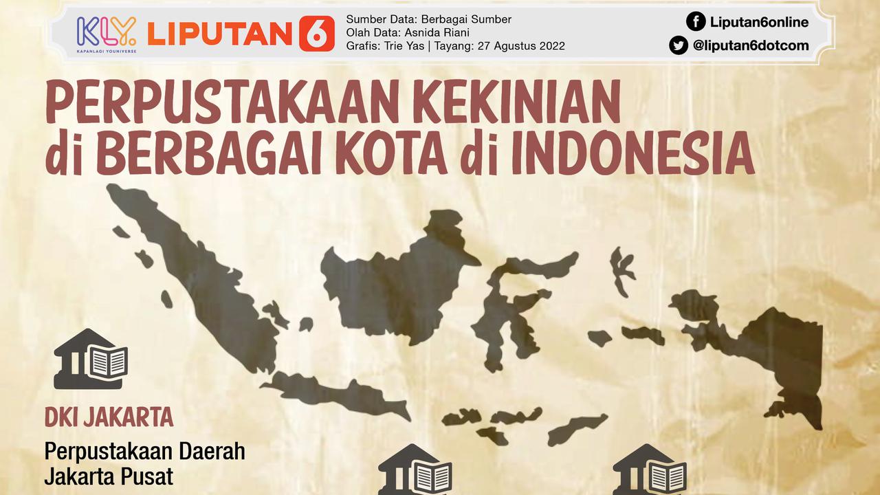 14 September Hari Kunjung Perpustakaan Nasional, Menyemai Budaya Membaca