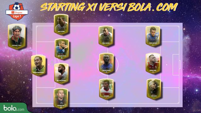 Liga 1 2019 - Starting XI Versi Bola.Com