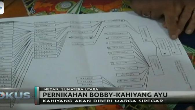 Calon Suami Kahiyang Ayu Keturunan Raja Gunung Baringin Nasution News Liputan6 Com