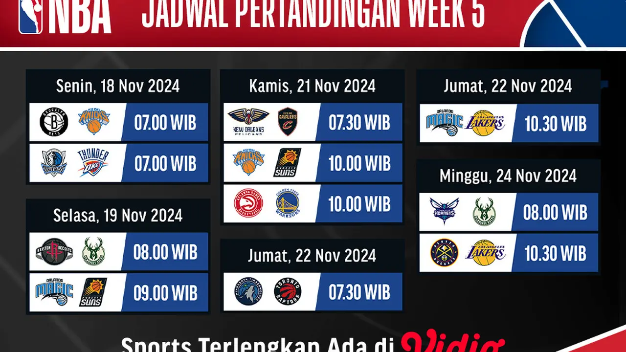 Jadwal NBA Season 2024/25 Pekan Ini di Vidio