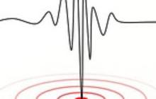 Khawatir Gempa Susulan, Begini Kondisi Warga Sumedang yang Pilih Tidur di Luar Rumah