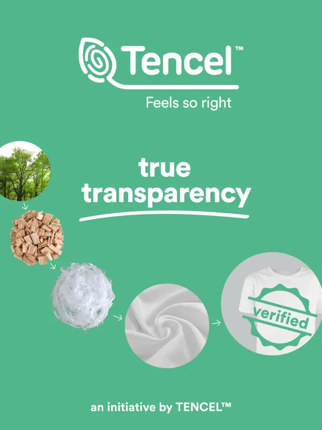 Teknologi Inovatif Identifikasi Serat Kain Ramah Lingkungan