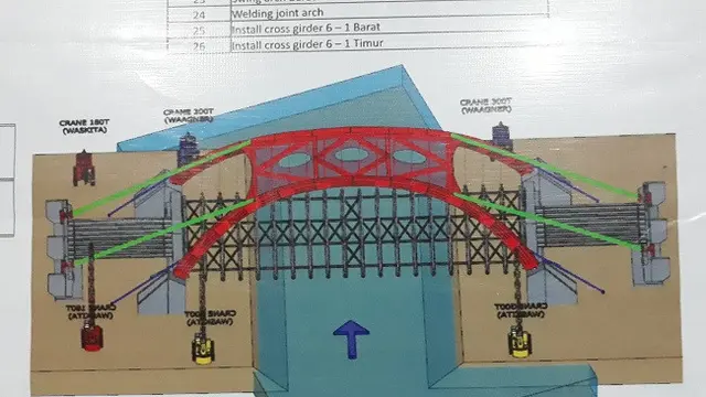 Desain Jembatan kali Kuto (Dok Foto: Liputan6.com/Ilyas Istianur Praditya)