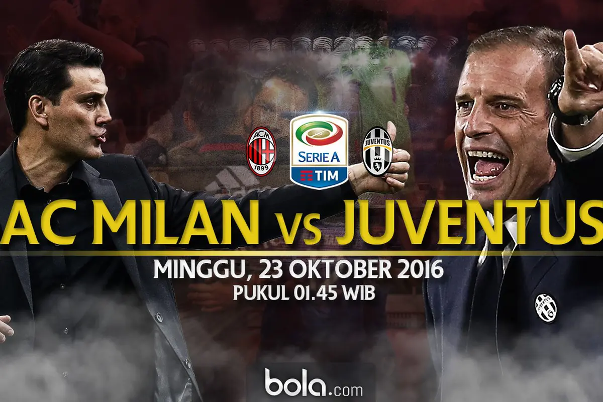 AC Milan vs Juventus