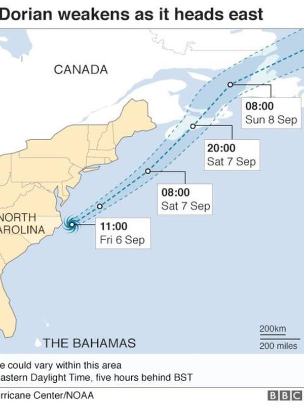 Pergerakan Badai Dorian. (NOAA)