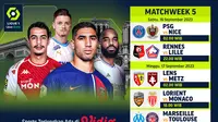 Jadwal Siaran Langsung Ligue1/Liga Prancis Pekan Kelima 2023/2024. (Sumber: dok. vidio.com).