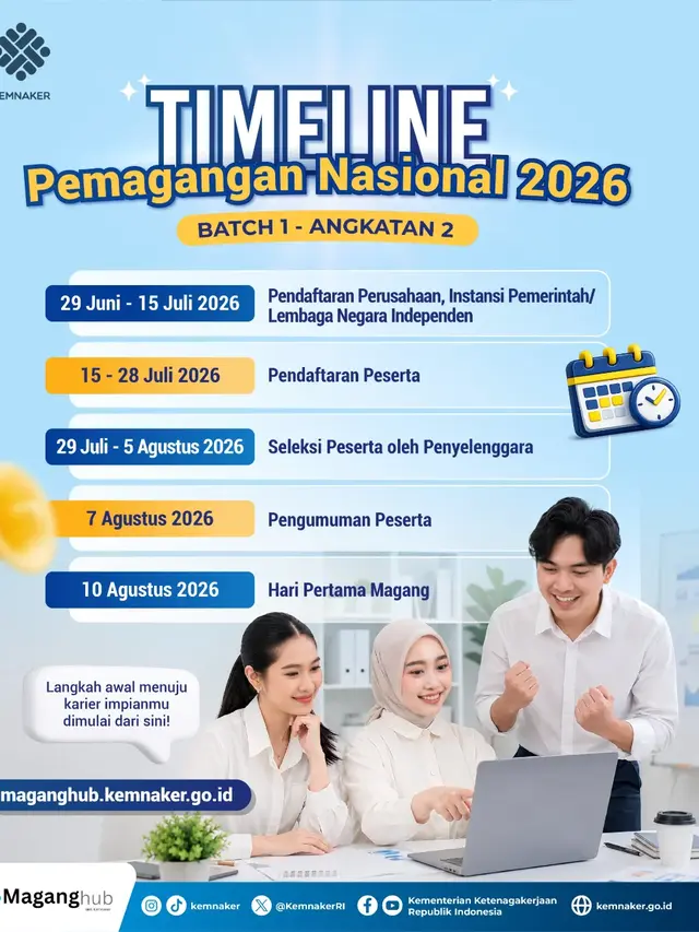 Jadwal Pelaksanaan Magang Nasional 2026 Batch 1