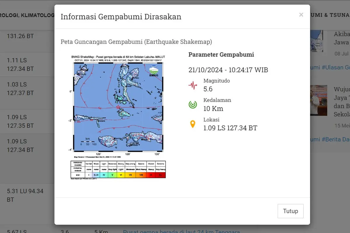 Gempa hari ini, Senin (21/10/2024) membuat wilayah Labuha, Maluku Utara, Provinsi Maluku bergetar pada pagi tadi pukul 10:24:17 WIB.