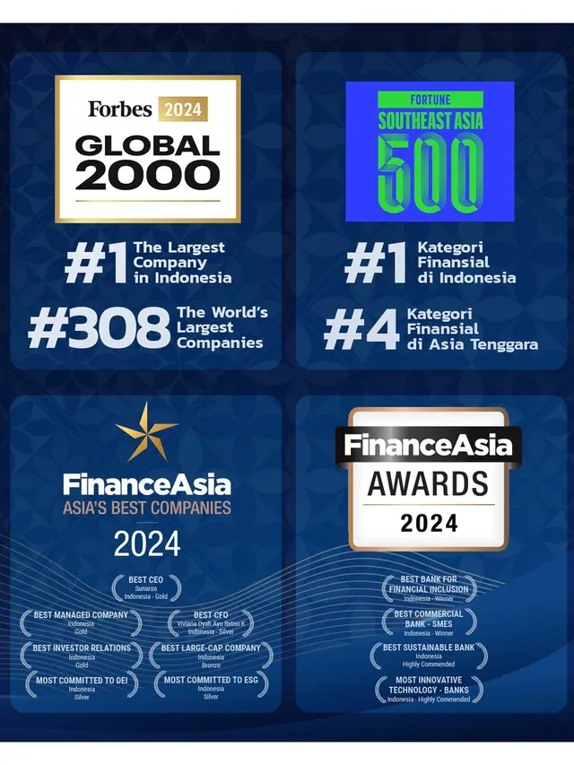 Ini Sederet Penghargaan yang Diraih di Juni 2024
