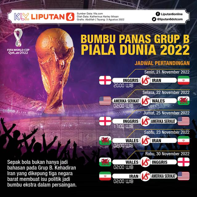 Infografis Grup B Piala Dunia 2022