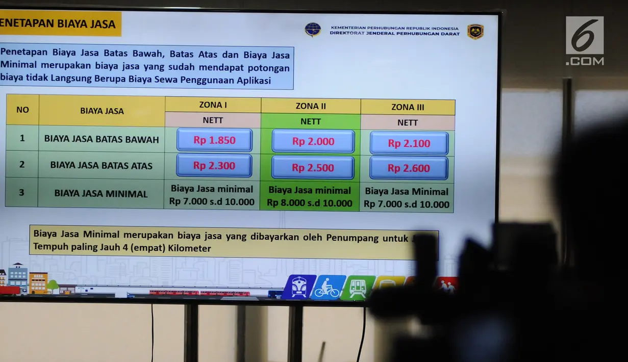 Laya monitor memperlihatkan penetapan biaya jasa saat pengumuman tarif untuk ojek online (ojol) di Kementerian Perhubungan, Jakarta, Senin (25/3). Kemhub menetapkan tarif batas bawah dan batas ojek online Rp 2.000-Rp 2.500 per km di wilayah Jabodetabek. (Liputan6.com/Herman Zakharia)