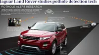 Teknologi pendeteksi jalan dari Jaguar Land Rover (Foto: Automotive News).