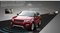Teknologi pendeteksi jalan dari Jaguar Land Rover (Foto: Automotive News).