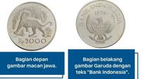 koin Rupiah pecahan Rp 2.000 pernah digunakan oleh wasit untuk mengundi kesebelasan pada final Piala Dunia 1974. (Foto: Bank Indonesia)