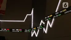 MSCI Pertahankan Status Indonesia, OJK: Bukti Kepercayaan Investor