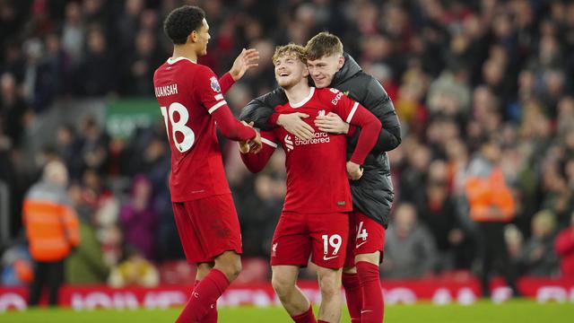 Liverpool Vs Luton Town