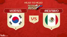 Berita video head-to-head Piala Dunia Rusia 2018: Korea Selatan vs Meksiko.