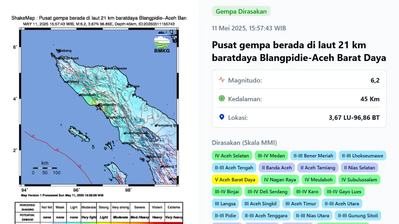 Gempa hari ini, Minggu (11/5/2025) pukul 15:57:43 WIB membuat wilayah Blangpidie, Aceh Barat Daya bergetar.