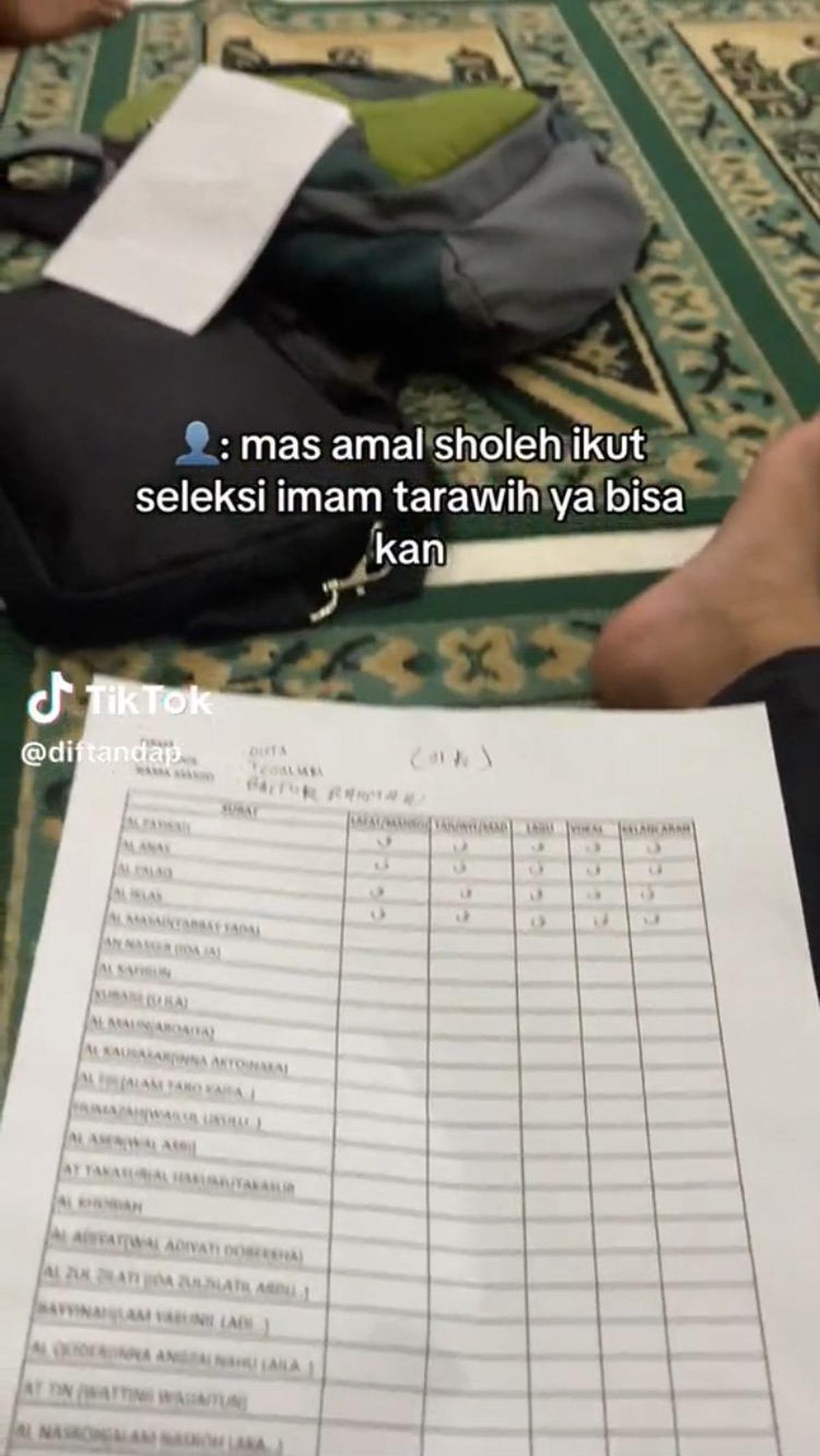 Dok. Istimewa