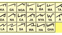Mengenal Aksara Lampung dan Anak Hurufnya, Warisan KaGaNga dari Sumatra