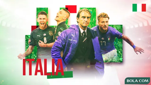Profil Tim Italia