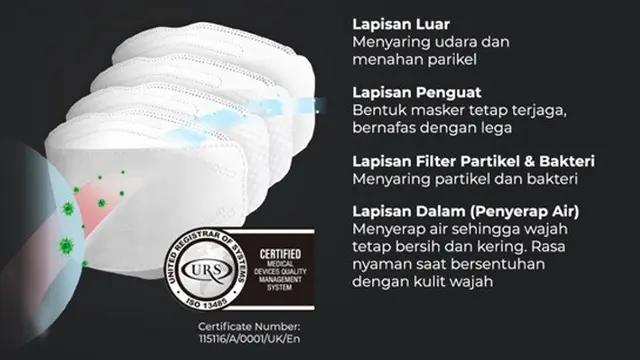 HANA Masker