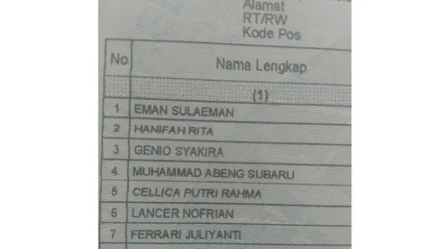 5 Nama Anak Terinspirasi dari Merek Mobil Ini Unik