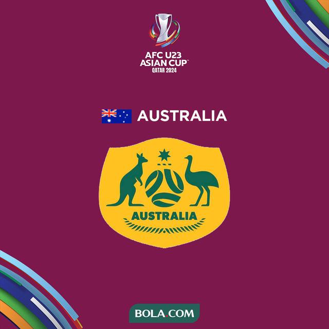 Piala Asia U-23 - Ilustrasi Logo Australia