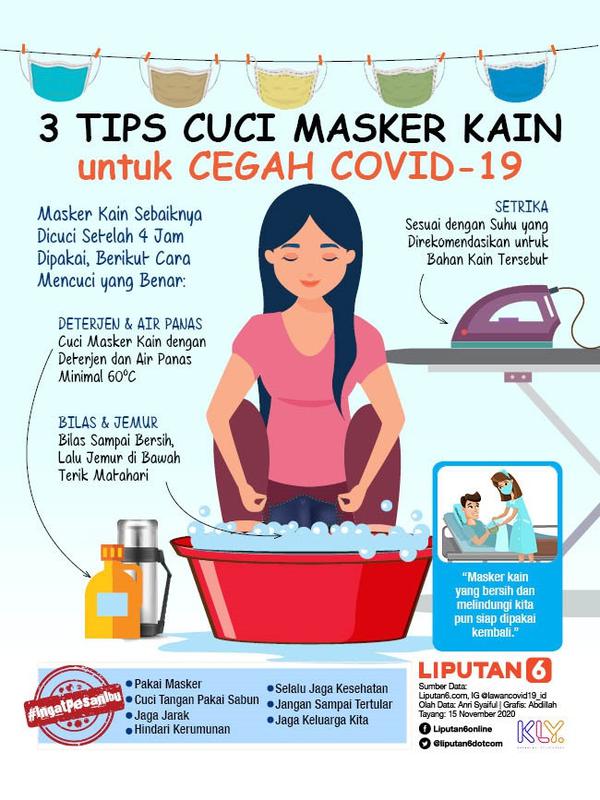 Infografis 3 Tips Cuci Masker Kain untuk Cegah Covid-19. (Liputan6.com/Abdillah)