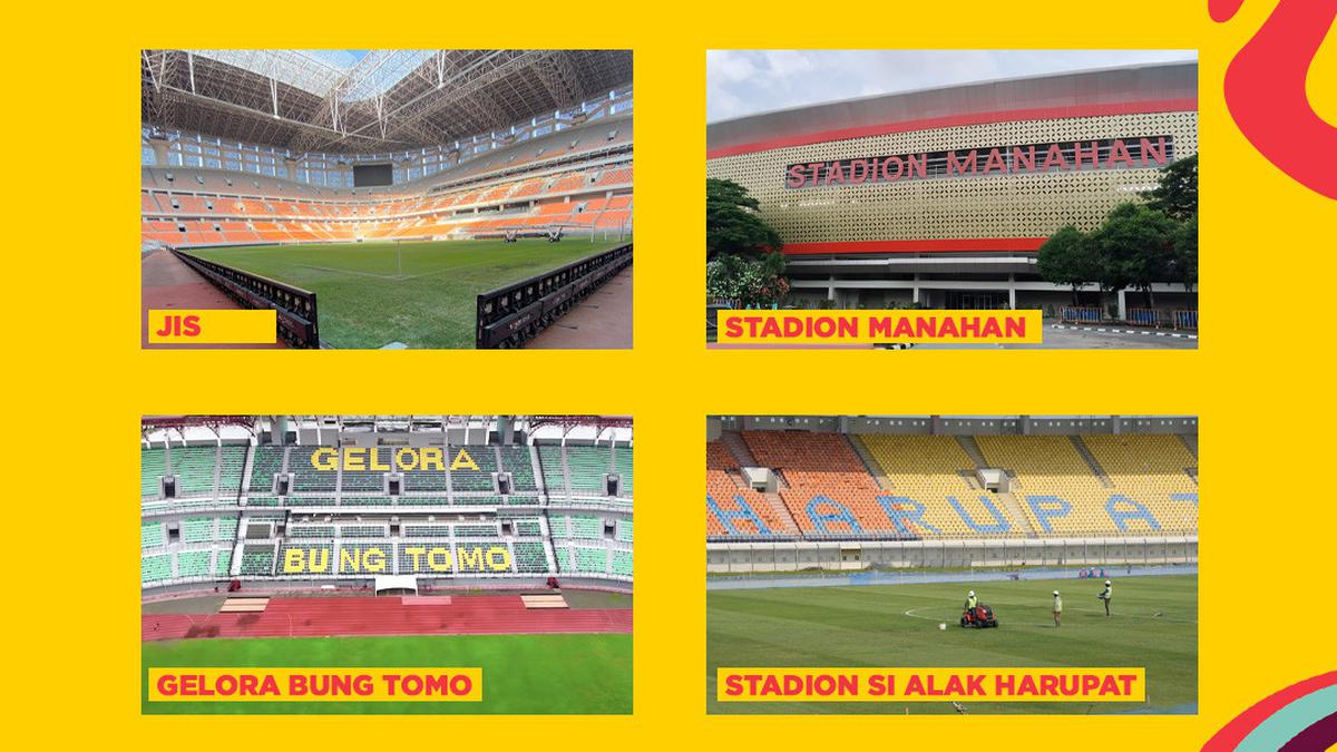 Profile and complete schedule of matches for the 4 stadiums of the 2023 U-17 World Cup: opening in Surabaya, solo closing