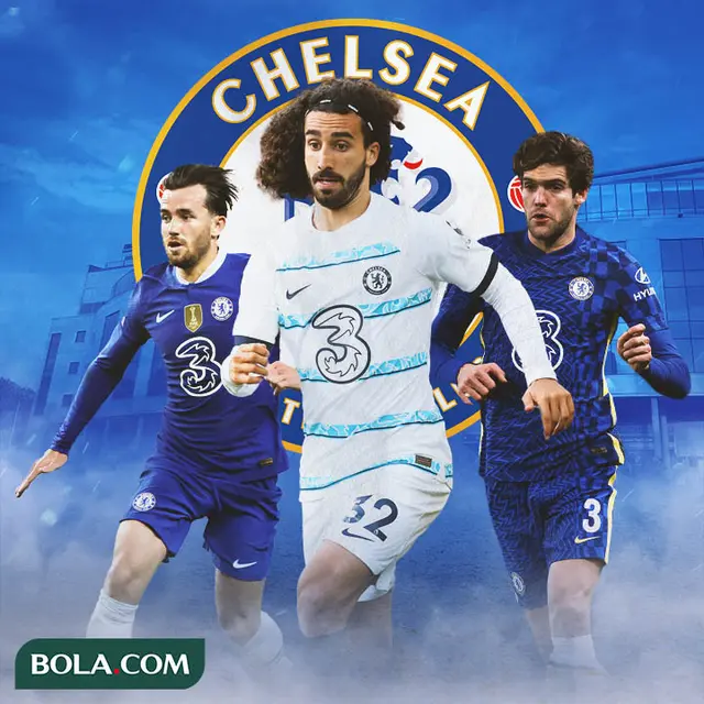 Chelsea - Ben Chilwell, Marc Cucurella, Marcos Alonso