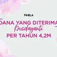 [thumbnail] Infografis Krisdayanti