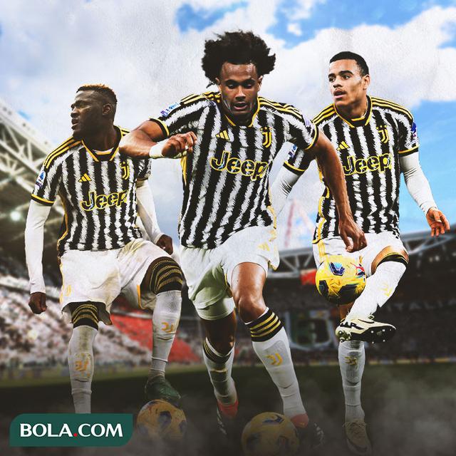 Juventus - Ilustrasi Victor Boniface, Joshua Zirkzee, Mason Greenwood