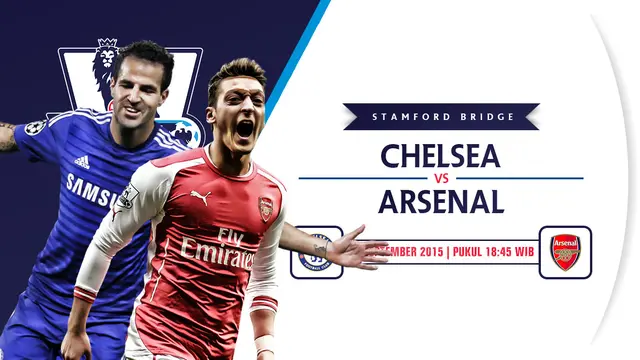 Prediksi Chelsea vs Arsenal (Liputan6.com/Yoshiro) 