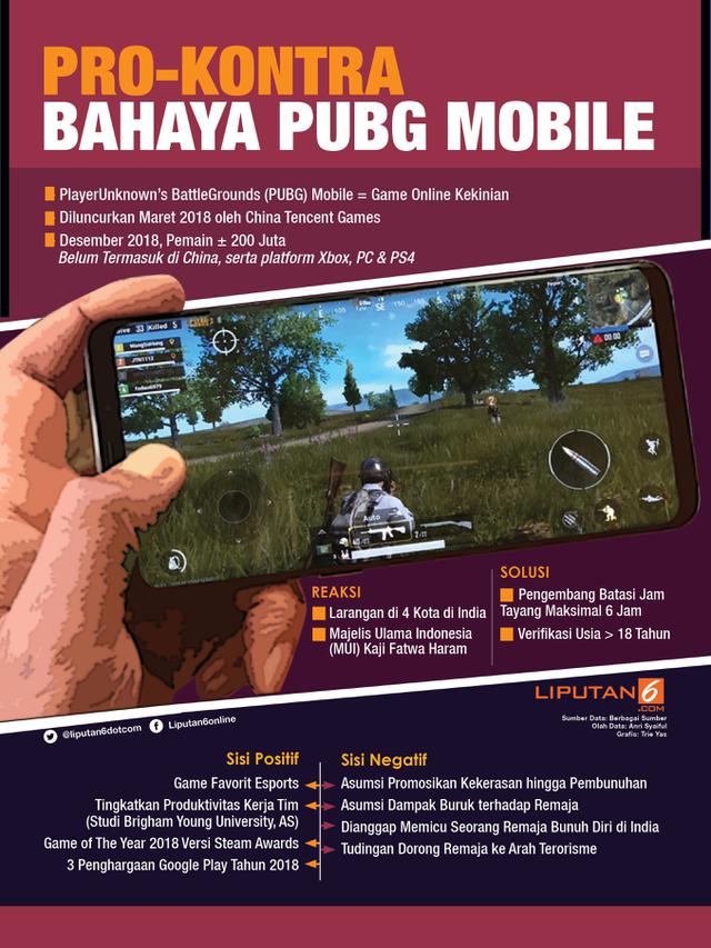Infografis Pro-Kontra Bahaya PUBG Mobile
