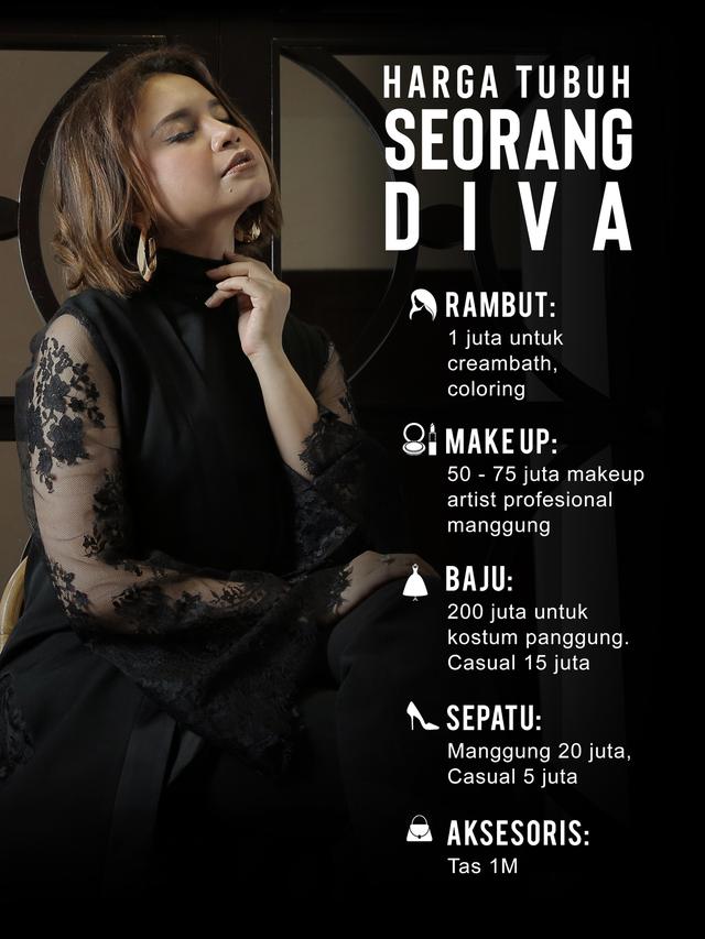 Harga Tubuh Seorang Diva (Desain: Muhammad Iqbal Nurfajri/Bintang.com)