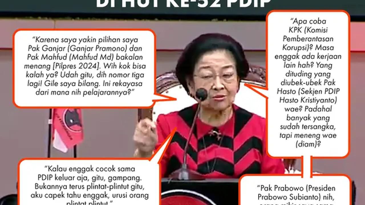 Infografis Pidato Politik Megawati di HUT ke-52 PDIP. (Liputan6.com/Abdillah)