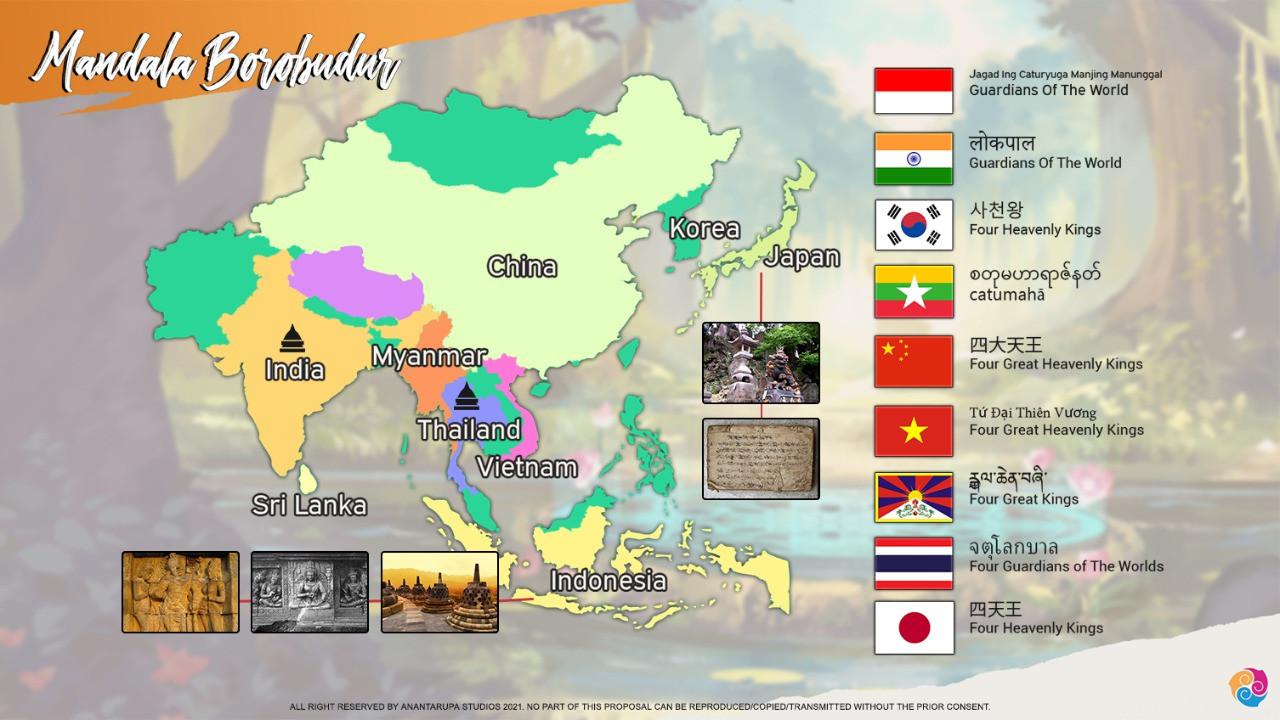 Game Lokapala. Dok: Anantarupa Studios