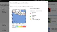 Di awal pekan, Senin (29/4/2024) gempa hari ini menggetarkan wilayah&nbsp;Kabupaten Pangandaran, Provinsi Jawa Barat (Jabar) pagi tadi pukul&nbsp;06:38:09 dengan kekuatan&nbsp;magnitudo 3,7. (www.bmkg.go.id)