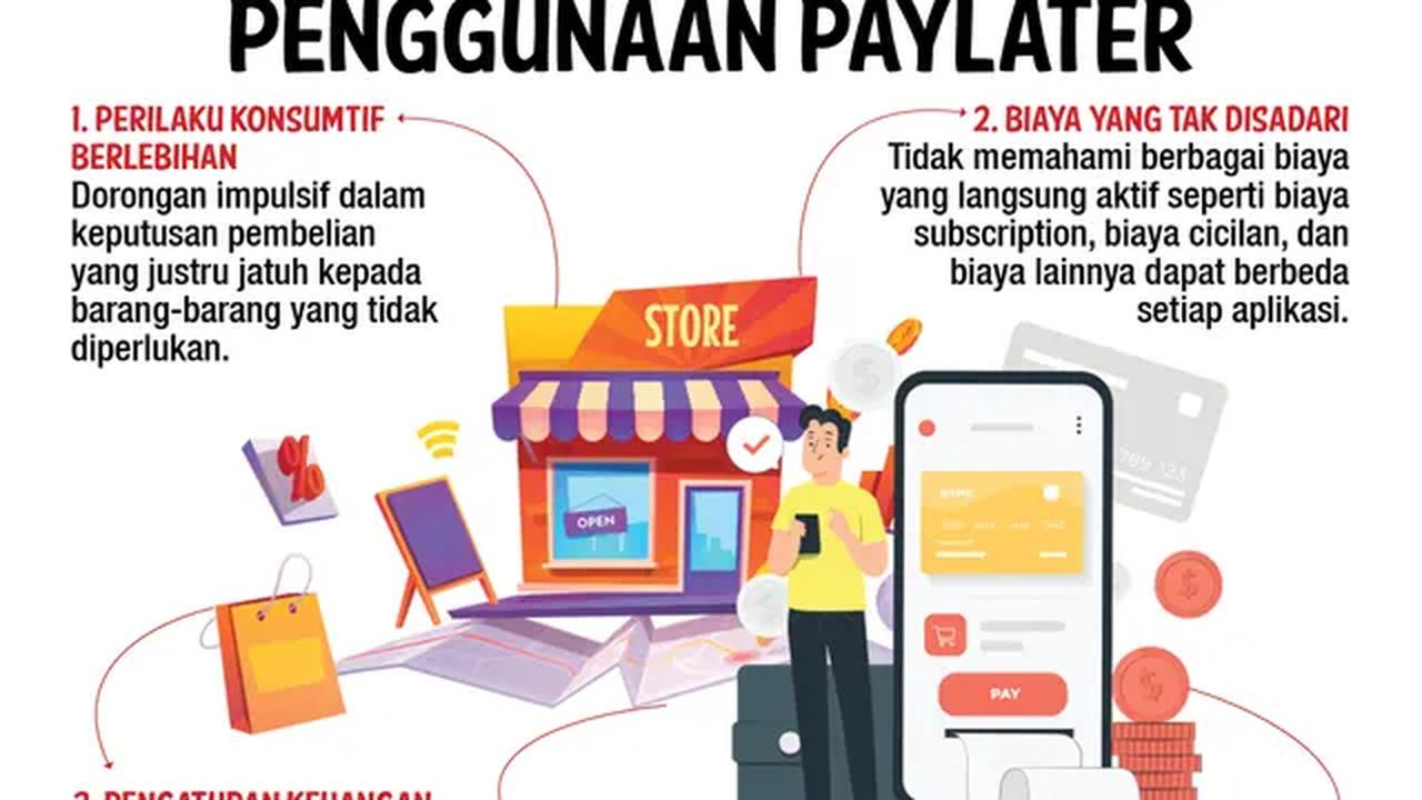 Infografis Journal Pahami Sejumlah Risiko Penggunaan Paylater. (LIputan6.com/Tri Yasni).