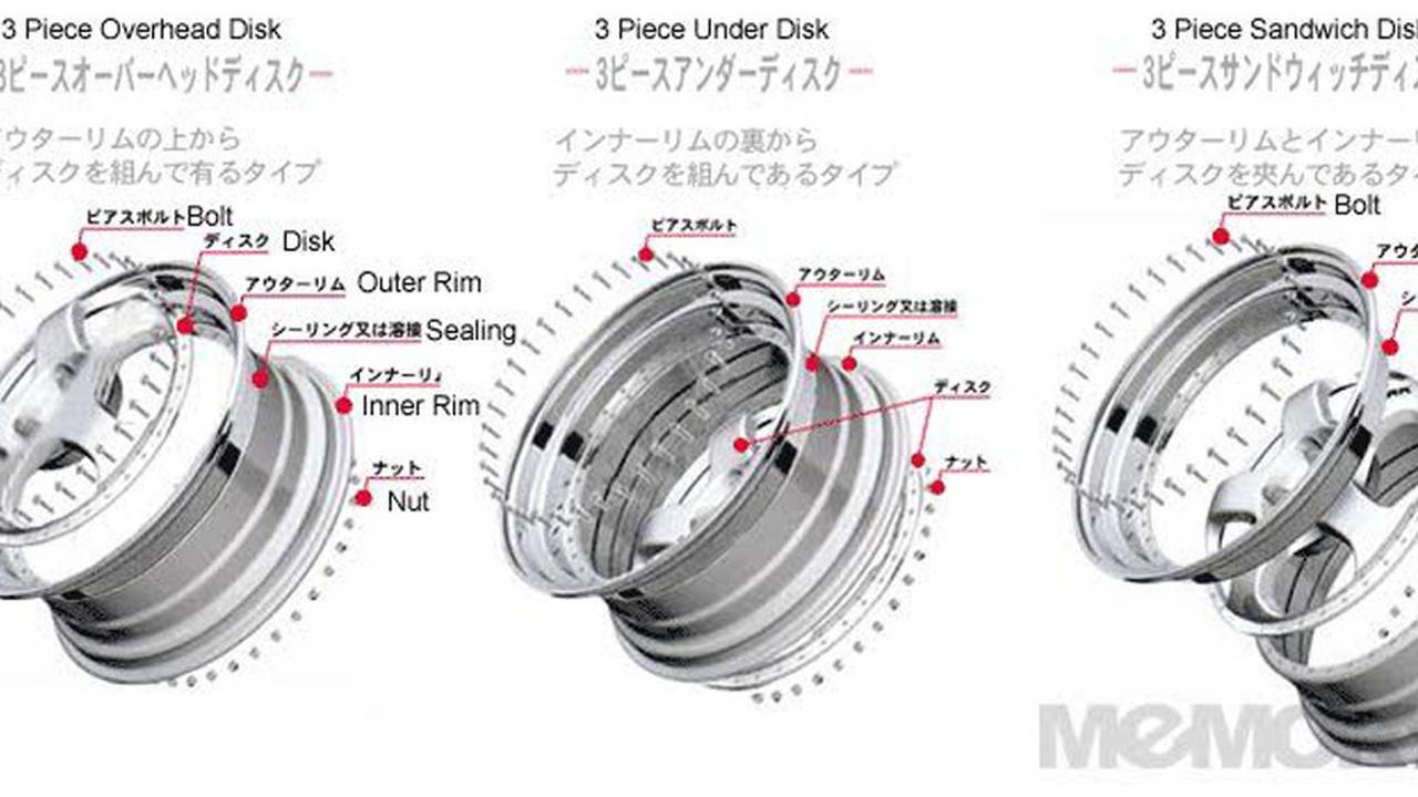 Velg Mobil (foto: AutoNewsTrend)