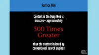 Surface Web vs Dark Web 