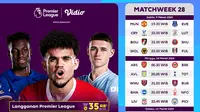 Jadwal Siaran Langsung Liga Inggris 2023/2024 Matchweek 28 di Vidio, 9-12 Maret 2024