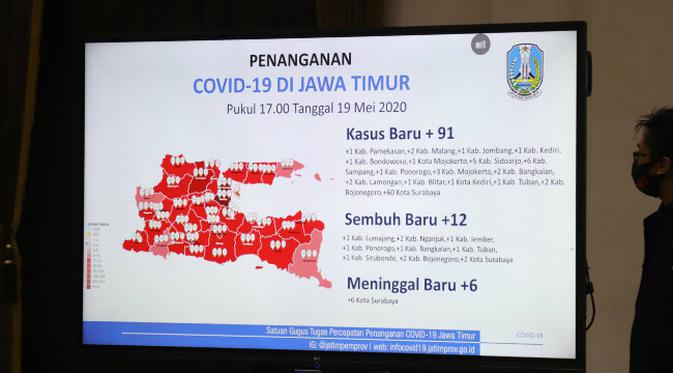 Sebaran Kasus Baru Corona Jatim Sederet Kabar Baik Dari Jawa Timur Untuk Sambut Akhir Pekan